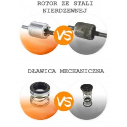 POMPA MAGNUM 4500 WODY BRUDNEJ SZAMBA ROZDRABNIACZ