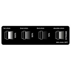 NEO LATARKA AKUMULATOROWA USB C 500 LM OSRAM LED