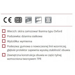 PÓŁBUTY BUTY ROBOCZE TRAMPKI bez podnoska Lahti 46