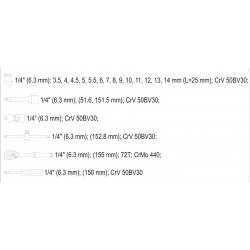 YT-14491 ZESTAW NARZĘDZIOWY KLUCZE 1/4", 20CZ