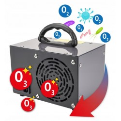POWERMAT GENERATOR OZONU OZON MOCNY 36 000 MG/H OZONATOR +TIMER GOZ-36T