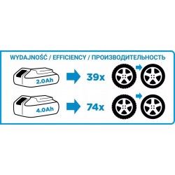 GRAPHITE KLUCZ UDAROWY AKUMULATOROWY ZAKRĘTARKA 18V Li-Ion 180nm 58G018