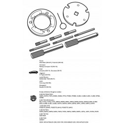 NEO ZESTAW BLOKAD ROZRZĄDU DO DIESLA FORD/CITROEN/FIAT/LDV/PEUGEOT 11-334
