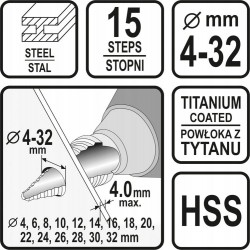 STHOR WIERTŁO STOPNIOWE CHOINKOWE 15-STOPNIOWE HSS DO METALU 4-32MM 22612