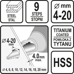STHOR WIERTŁO STOPNIOWE CHOINKOWE 9-STOPNIOWE HSS DO METALU 4-20MM 22611
