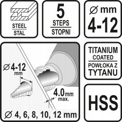 STHOR WIERTŁO STOPNIOWE CHOINKOWE 5-STOPNIOWE HSS DO METALU 4-12MM 22610