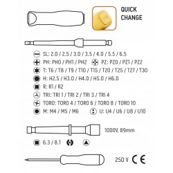 NEO 01-309 KOŃCÓWKI WKRĘTAKOWE uchwyt 1kV 50 szt