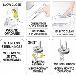 FALA UNIWERSALNA DESKA WC SUPER SLIM Z DUROPLASTU WOLNOOPADAJĄCA FALA 75469