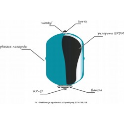 OMNIGENA ZBIORNIK PRZEPONOWY 100L HYDROFOROWY HYDROFOR STAL WĘGLOWA DO WODY