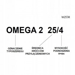 OMNIGENA ELEKTRONICZNA POMPA OBIEGOWA ENERGOOSZCZĘDNA OMEGA 2 32/4 180 AUTO