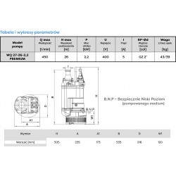OMNIGENA POMPA ZATAPIALNA SZAMBA WQ 27-26-2,2 PREMIUM 400V 2200W +8m K