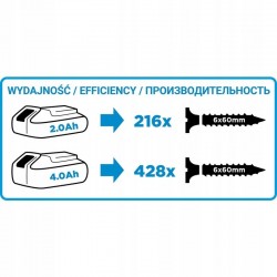 GRAPHITE WIERTARKO-WKRĘTARKA 2Ah AKUMULATOR E+ 18V UCHWYT 10mm 58G000-SET1