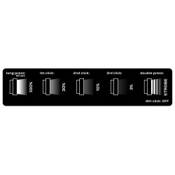 NEO LATARKA RĘCZNA AKUMULATOROWA USB IPX 6 C 2000lm LED 5 STOPNI 99-067