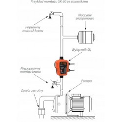 IBO AUTOMAT SK-30 1 1/4" INTELIGENTNY WYŁĄCZNIK STEROWNIK POMPY IBO