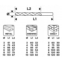 GRAPHITE ZESTAW 18el WIERTEŁ DO METALU DREWNA CEGŁY: 3, 4, 5, 6, 8, 10 MM