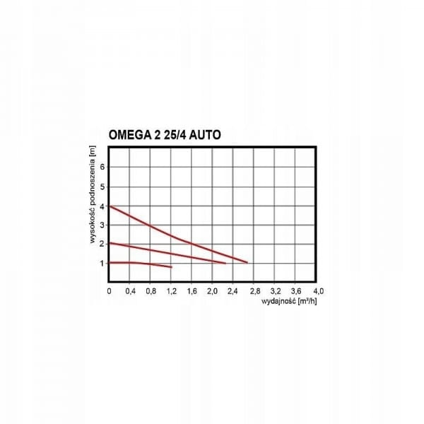 d39341a2e41eaa047888c153ce0969c6