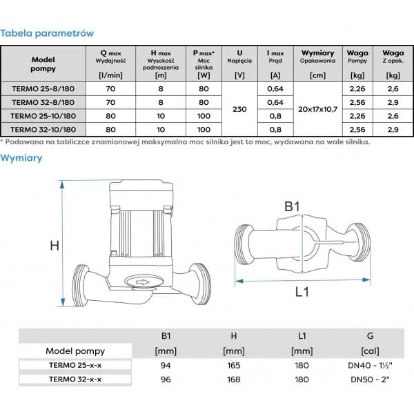 64488f8786b2f93fa7684a09123a4e81