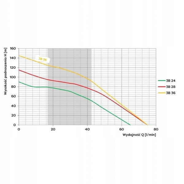 072603e3c26baf9e1617885503093aa5