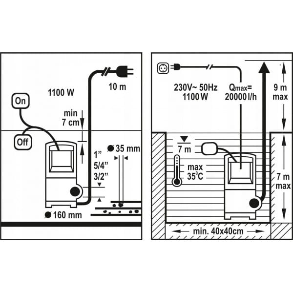 e14716013c1b6f7cf1348e0f679e8a82