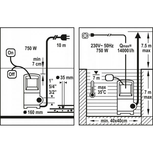 2bf1c03079e436f15f06b7a68f6dfb7d