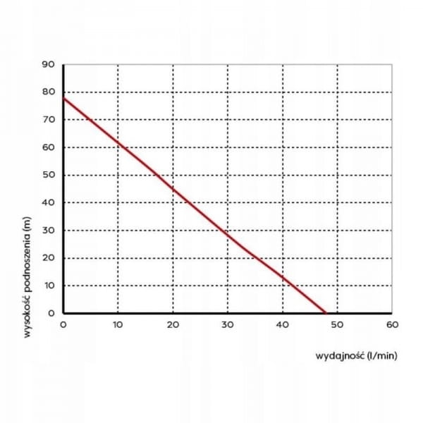 fb386d330be41474a03cf283613abca8