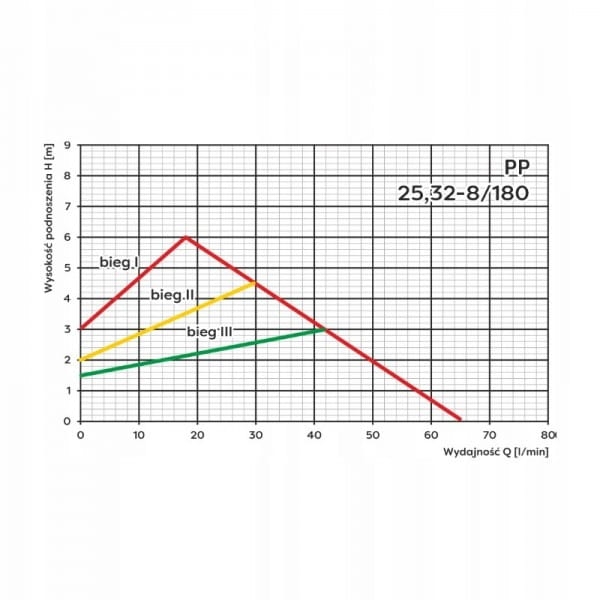 f3566753b7cd2d33e1c5dd41d4669276