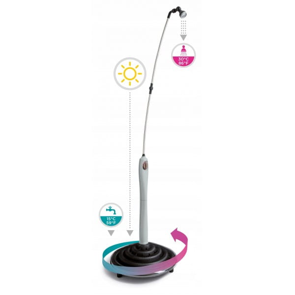 f2aa6872c877e2ab3227ffdbb539144b