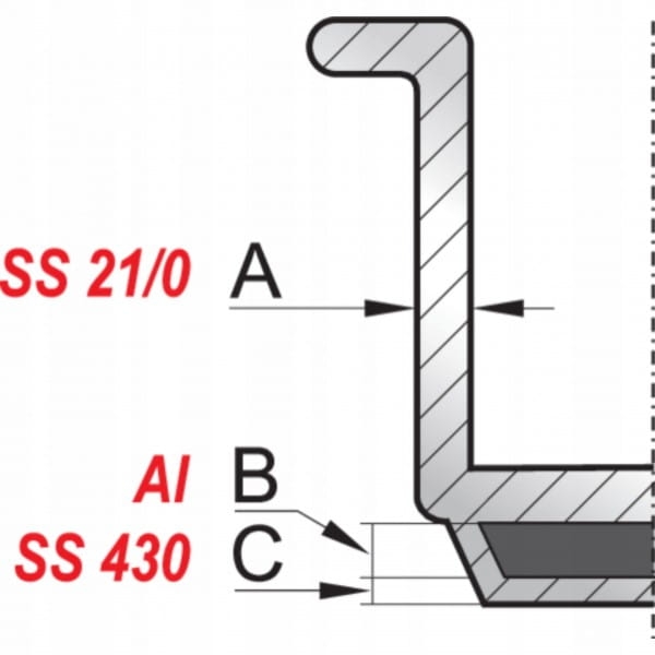 4ed9500dc5d80b8187f5ccc6e9bb103a