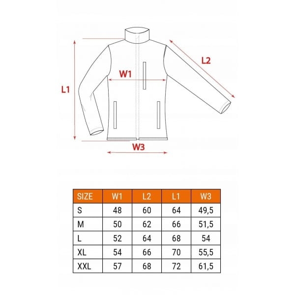 307dc66ee25777bc3ee7f8c00a2b9142