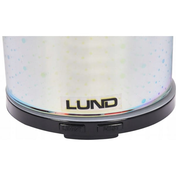 b508c9be28d9549942ddc357782b9a87