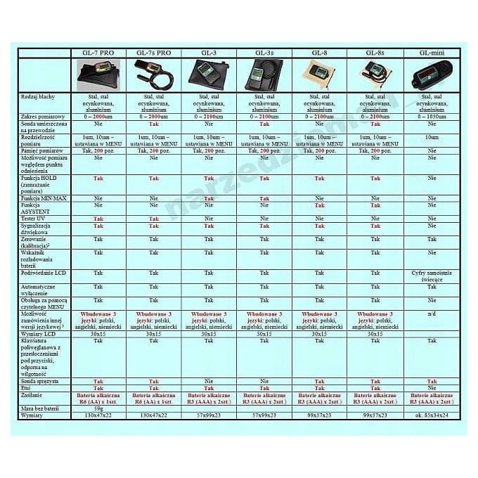 ef5870c3b246b15b20276322aa730177