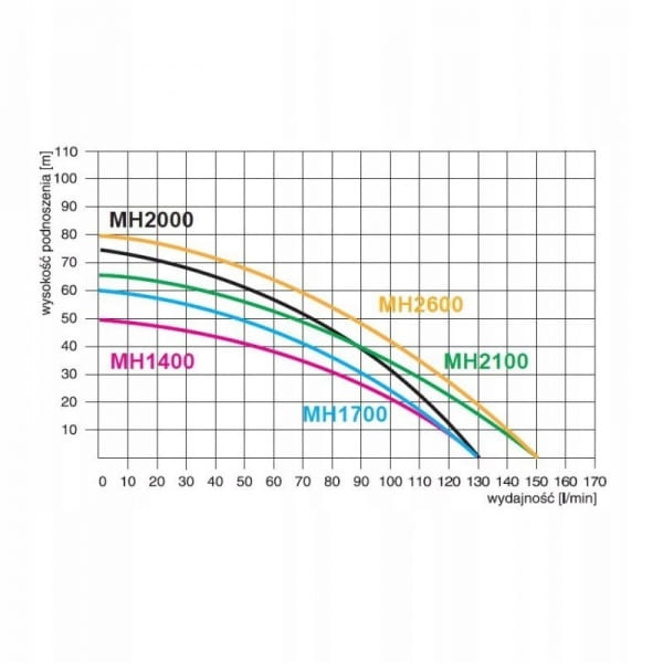 4711dc08212a7e73babb01874035c0dc