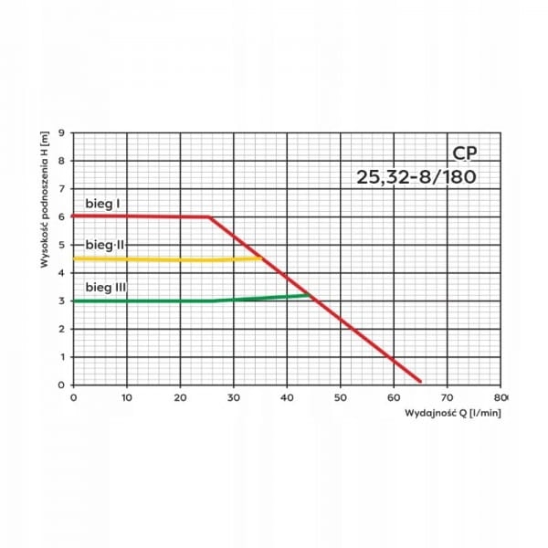 97becc5fd8896a675292b7de115b67a2