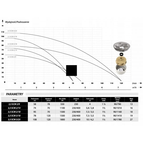 01883d6be40ab611bfd40569c05526c3