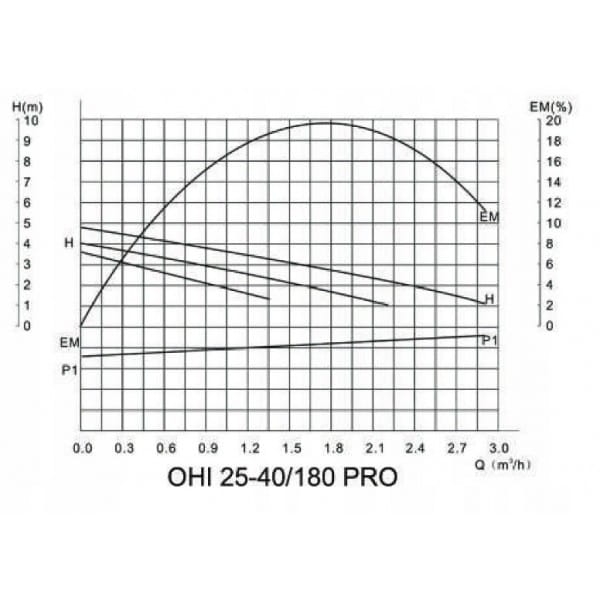 2ee487fdb0cc77a4d727a11b2a5c583c