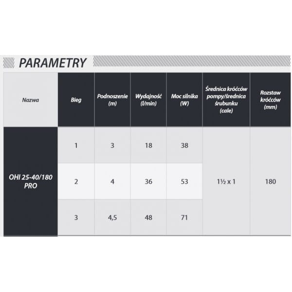 3f1896dc1f611364304fb67b1205261c