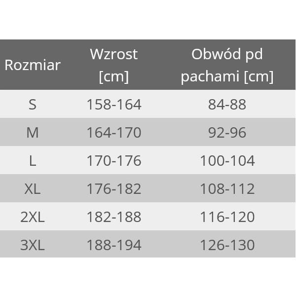 e8ed6056f74b75edd666de71135393de