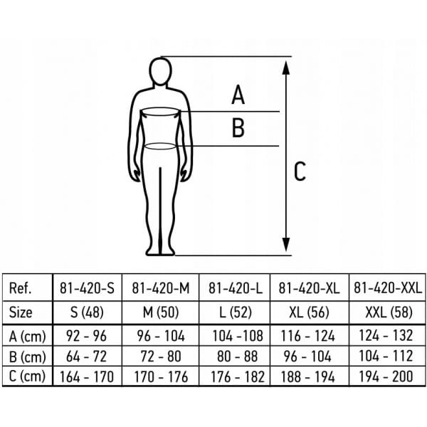 abc15713d8e987210acdec09fd1a0c0c