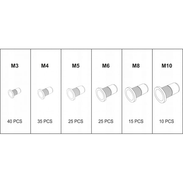 YATO ZESTAW KOMPLET NITOWNICA RĘCZNA +NITONAKRĘTKI M3-M12 150 SZT. YT-36128