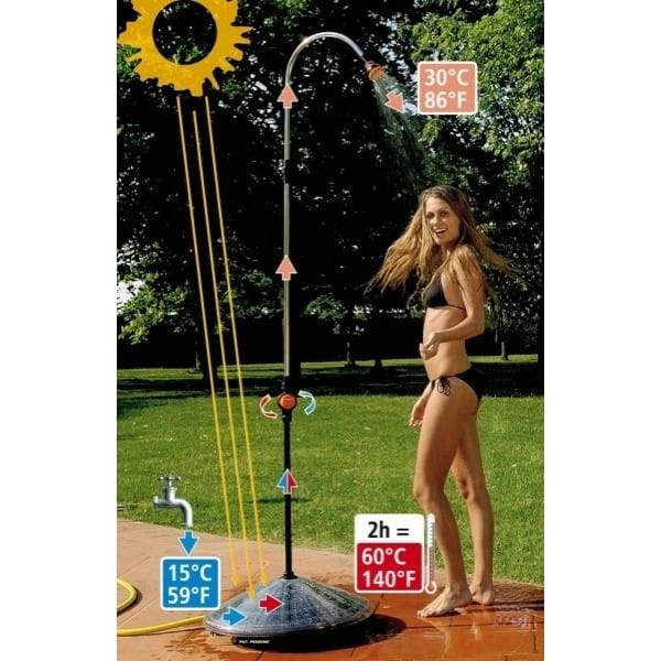 2fd503ce3acb1971136e46792a81beae