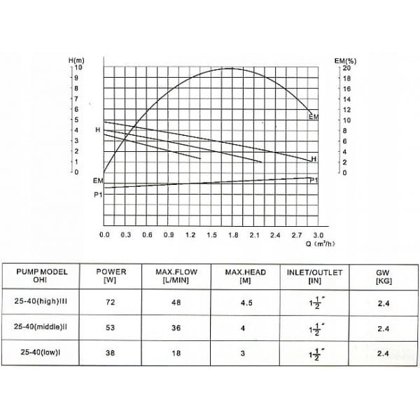 8b3dc03fdf0ee2fb4a95c7dcd35fbca0