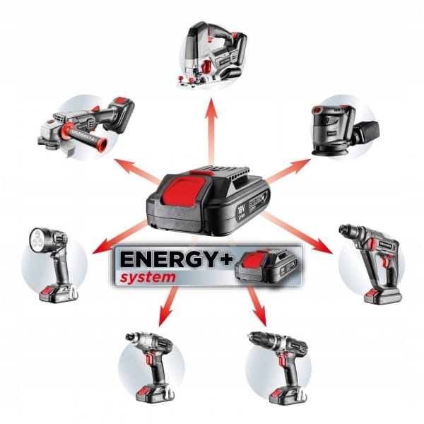 GRAPHITE PILARKA 18V BEZSZCZOTKOWA ENERGY+ 58G023