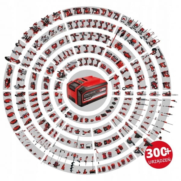 EINHELL AKUMULATOROWY MŁOT UDAROWY HEROCCO 36/28 TWIN PACK BEZSZCZOTKOWY