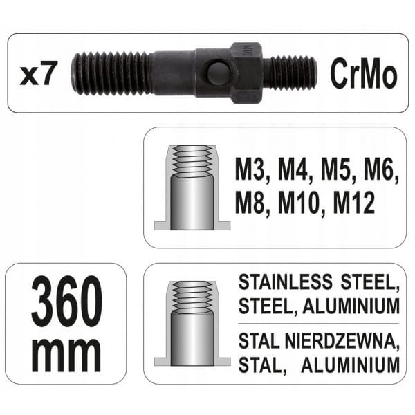 YATO ZESTAW KOMPLET NITOWNICA RĘCZNA +NITONAKRĘTKI M3-M12 150 SZT. YT-36128