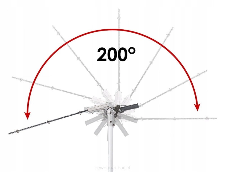 zdjęcie 10
