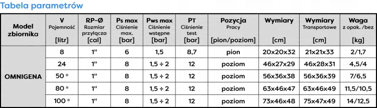 zdjęcie 8