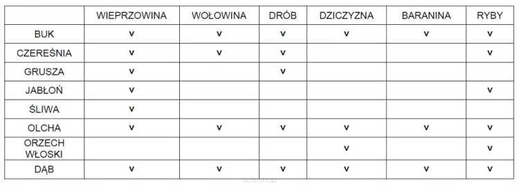 zdjęcie 8