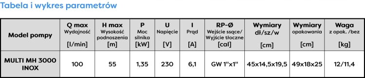 zdjęcie 4