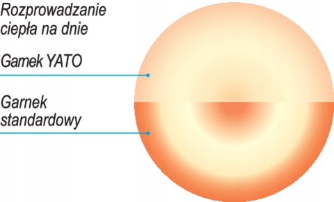 zdjęcie 12