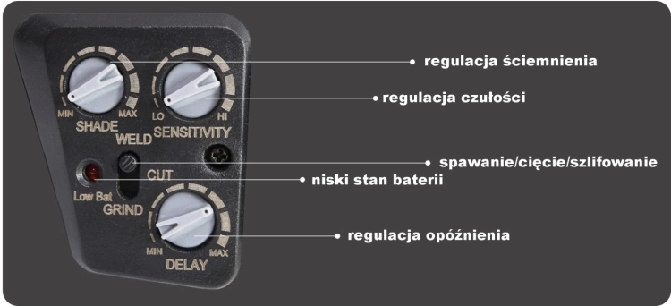 zdjęcie 9